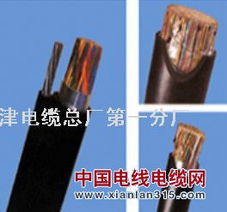 充油通信电缆HYAT与HYAT23 特性、应用与选型指南